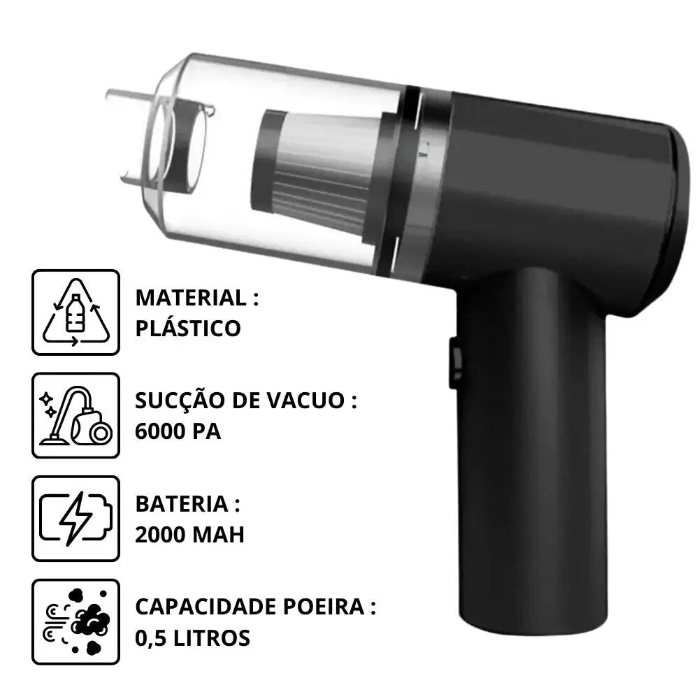 BLACK FRIDAY! Aspirador de Pó Portatil TurboMAX